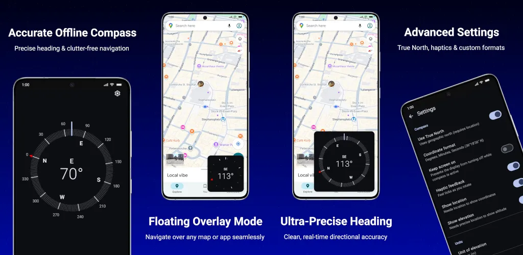 Feature graphic highlighting Compass Lite: Minimal & Simple features